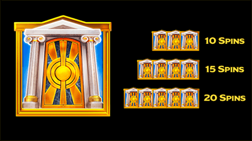 Midas Golden Touch scatter символ